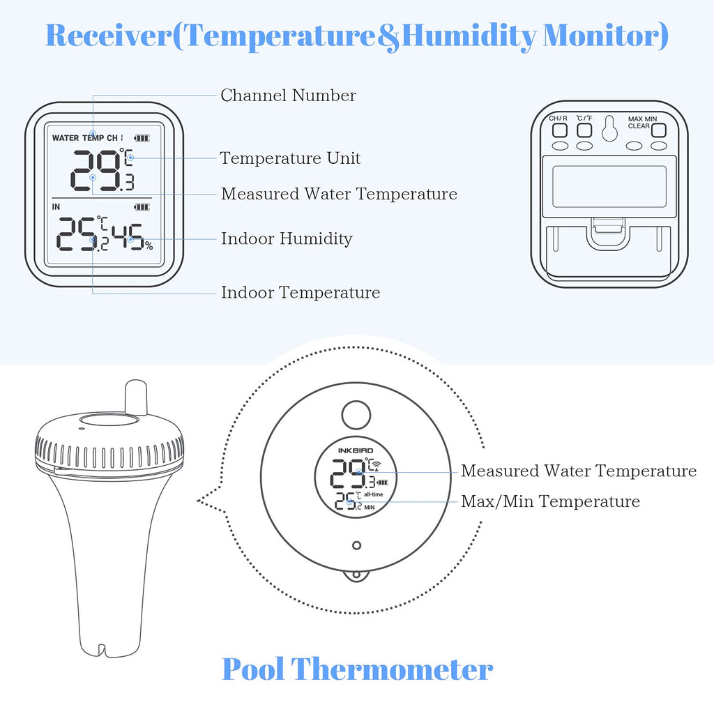Inkbird IBS-P01R Funk Poolthermometer, Schwimmend Thermometer, Digital