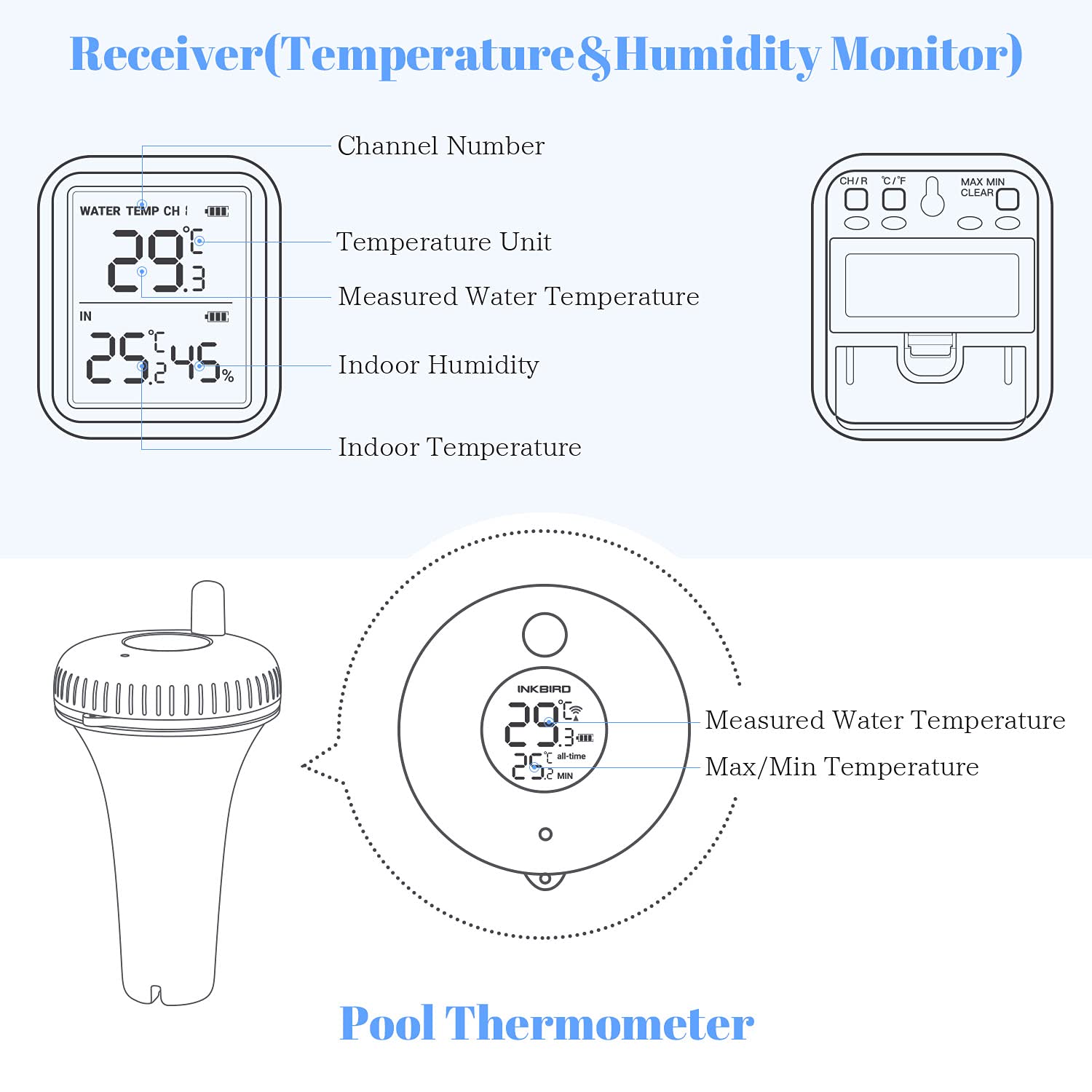 Inkbird IBS-P01R Funk Poolthermometer, Schwimmend Thermometer, Digital