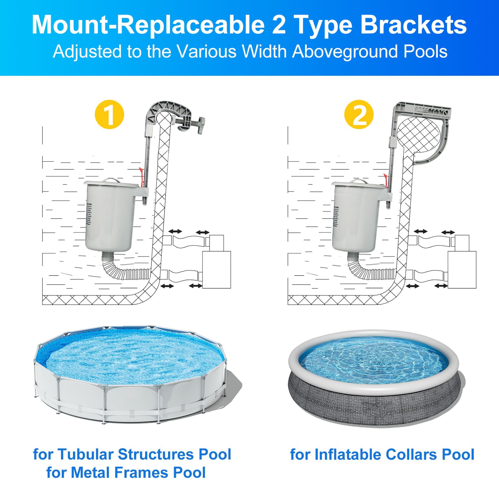 ROMIVO Pool Skimmer für Aufstellpool mit 10 Stück Skimmer Socken, Schwimmender Pool Einhängeskimmer Oberflächen Skimmer Korb für oberirdische Pools für Intex, entfernt Laub und Unrat