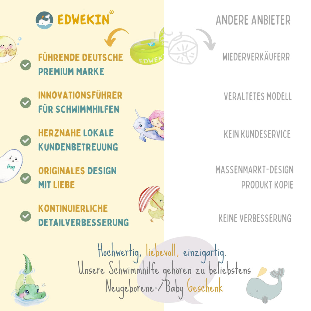 EDWEKIN® Premium Schwimmflügel für Kinder (1–6 Jahre) | TÜV geprüft, extragroße Luftkammern | Perfekte Schwimmhilfe für Babys und Kleinkinder | Transparentes Design